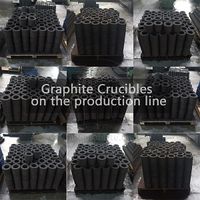 Graphite Crucible for Aluminum Vacuum Evaporation Coating thumbnail image