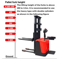New Design Portable Self Loading Stacker Pallet With Folding Pedal thumbnail image