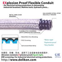 Braided electric flexible steel conduits thumbnail image