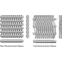 Reversed Dutch Woven WIre Mesh thumbnail image