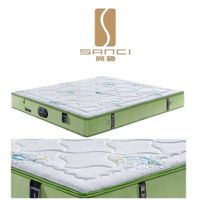 Bedroom Furniture Anti-Mites Orthopedic Wellness Mattresses for The Youngth Directly From Manufactur thumbnail image