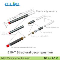 CE/RoHS 510-T Clearomizer Electronic Cigarette with Auto/Manual Battery thumbnail image