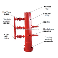 API Clamp Type Cement Head from Factory in China for Oilfield thumbnail image
