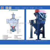 LAF SERIES FROTH PUMP  froth pulp Pump supplier thumbnail image