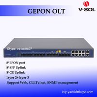 FTTH 8 PON ports GEPON OLT with L2,L3 function, free EMS software thumbnail image
