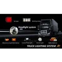Truck lighting system thumbnail image
