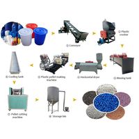 PP PE flake recycling line | Plastic pelletizing machine thumbnail image