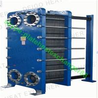 BR0.8 Type of stainless steel plate heat exchangers thumbnail image