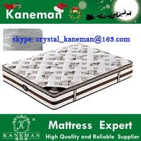Good Look Pocket Spring Mattress with Foam Layer thumbnail image