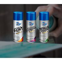 AEROSOL PAINTS PRODUCTS AND CAR CARE WHOLESALE thumbnail image