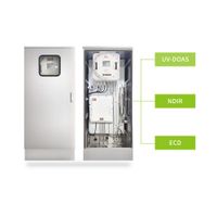 Online UV-DOAS Biogas Monitoring System Gasboard-3500UV For Measuring H2S,CH4,CO2,O2 thumbnail image
