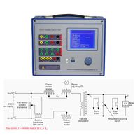Measuring Relays and Protection Equipment Secondary Current Injection Relay Protection Test System thumbnail image