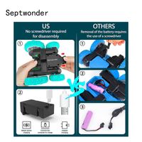 Septwonder remote-controlled toy vehicles thumbnail image
