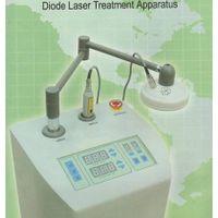 Semiconductor laser Therapeutic Apparatus( medical use) thumbnail image