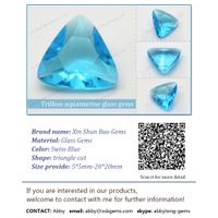 Hot sale swiss blue trillion cut glass gemstone thumbnail image