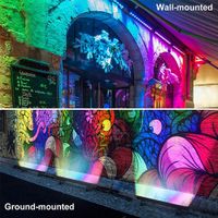 RGB LED Wall Washer Outdoor Light Bluetooth Waterproof 36W Color Changing Flood Light RGB Led For Pa thumbnail image