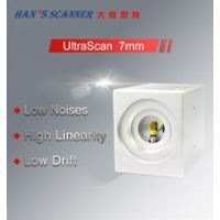 7mm UV Galvanometer Scanner Laser Galvo scan Head For Laser Engraving Machine thumbnail image
