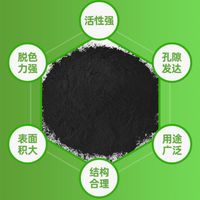 Powdered activated carbon for garbage power plants thumbnail image