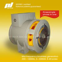 200-1000Hz 5-500kW  8-40poles Brushless Generator Alternator thumbnail image