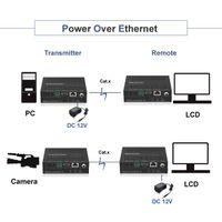 HDMI2.0 HDBaseT Extender with RS232 IR 4K and POC thumbnail image