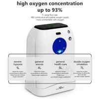 Cheap price medical portable oxygen concentrator 10l thumbnail image