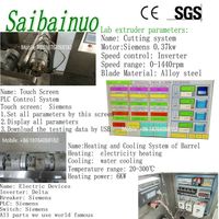 Jinan Saibainuo Small Tvp Protein Snacks Pet Food Laboratory Test Lab Twin Screw Extruder Machine thumbnail image