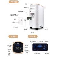 Household oxygenerator 3 l oxygen machine 90% concentration of medical oxygen machine household smal thumbnail image