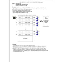 Description of floppy to usb emulator [ U100 version ] thumbnail image