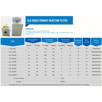 High Current Generator Primary Current Injection Test Kit Price thumbnail image