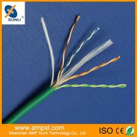 Bulk 305M Pull Box UTP Cat6 from cable factory thumbnail image