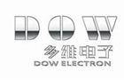 Sichuan Dowlab Electronics Technology Co. Ltd logo