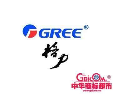 Hunan GREE Electric Appliance Co., Ltd. logo