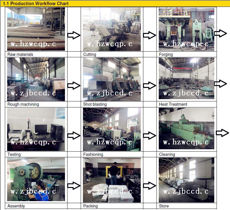ZHEJIANG BAOCHUAN TRANSMISSION MACHINERY CO.LTD Main Image